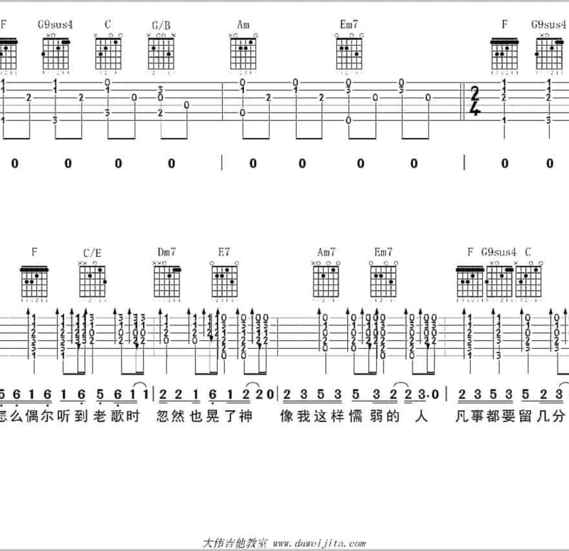 《独行狼》吉他谱_孙阳