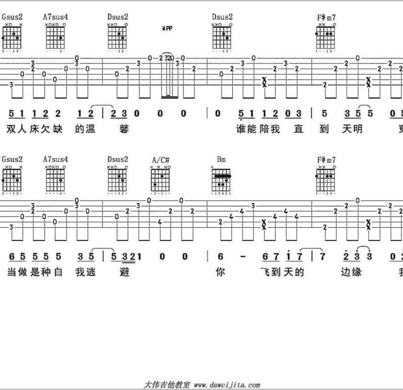 《再也不想失去你》吉他谱_孙中亮