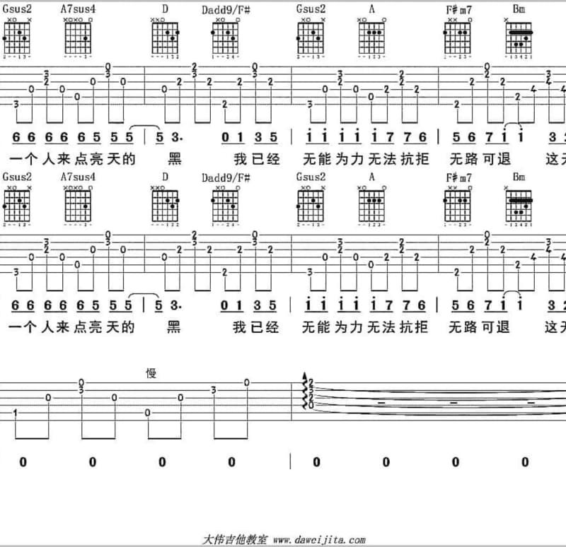 《怎么都不会忘记你》吉他谱_孙中亮