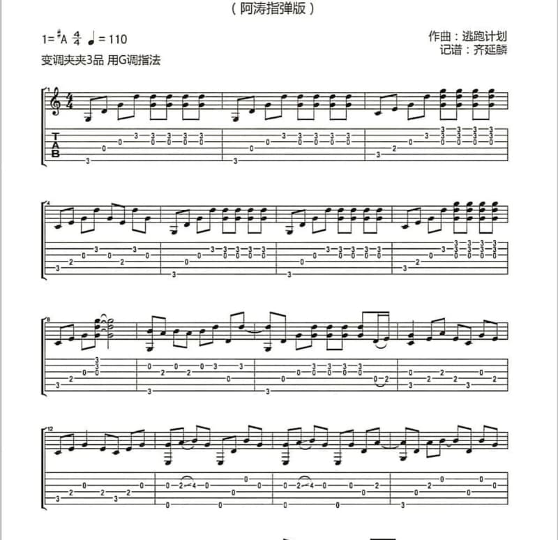 《吉祥欢聚锅庄》吉他谱_索朗扎西