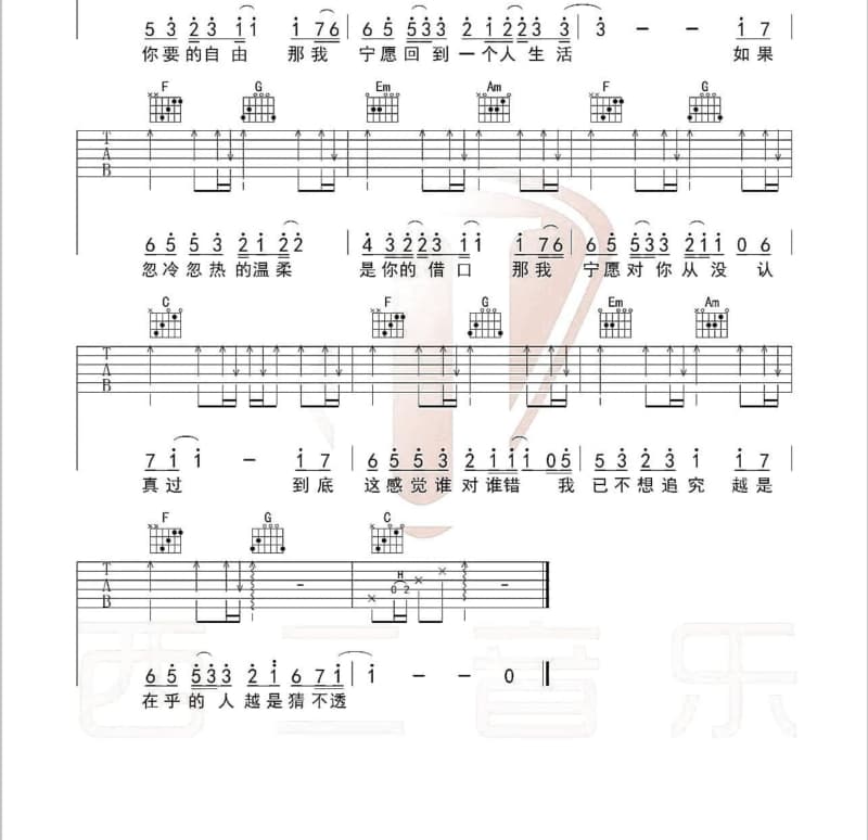 《Where angels fal》吉他谱_曾勇