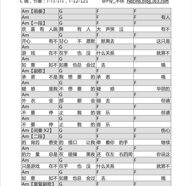 《梨花雨凉》吉他谱_汤子星