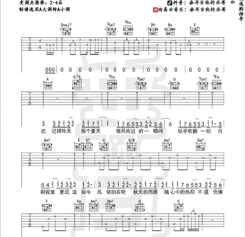 《梦里吻过的草原》吉他谱_唐伟坚