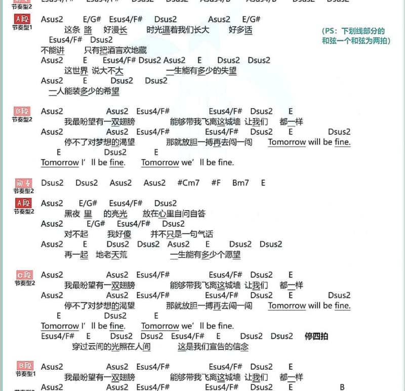《回到海边》吉他谱_陶辰宇