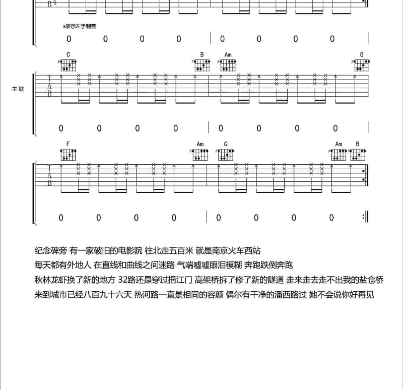 《写给晓晓的一封信》吉他谱_田培良