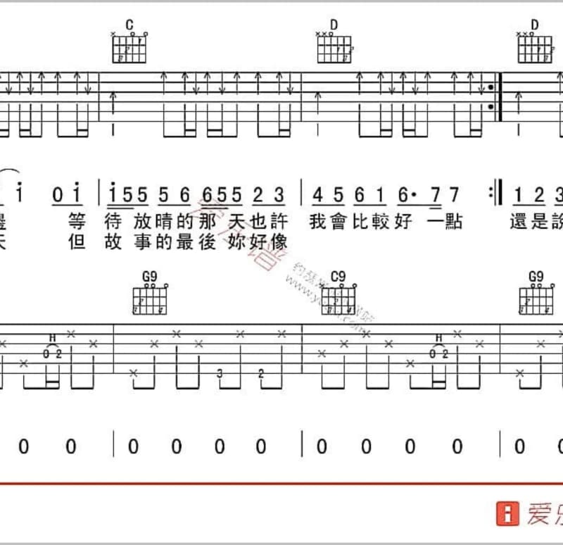 《小贝壳》吉他谱_佟铁鑫