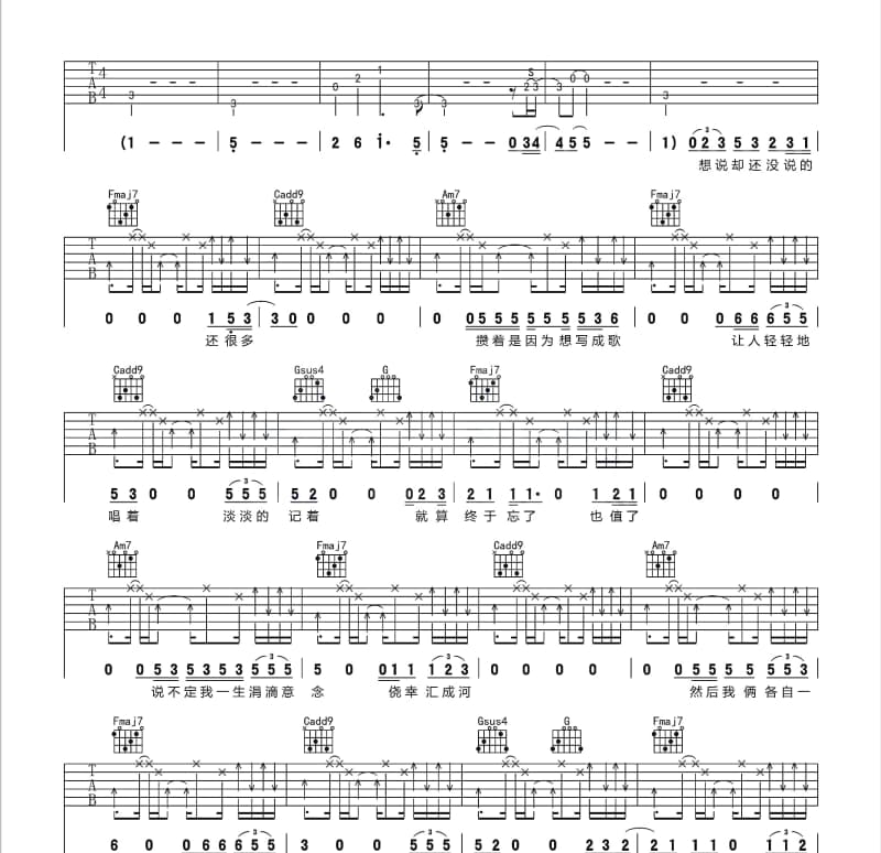 《独占潇洒》吉他谱_屠洪刚