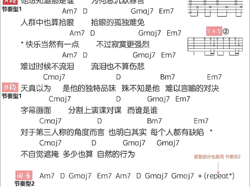 《为了梦想奋斗着》吉他谱_简管琦