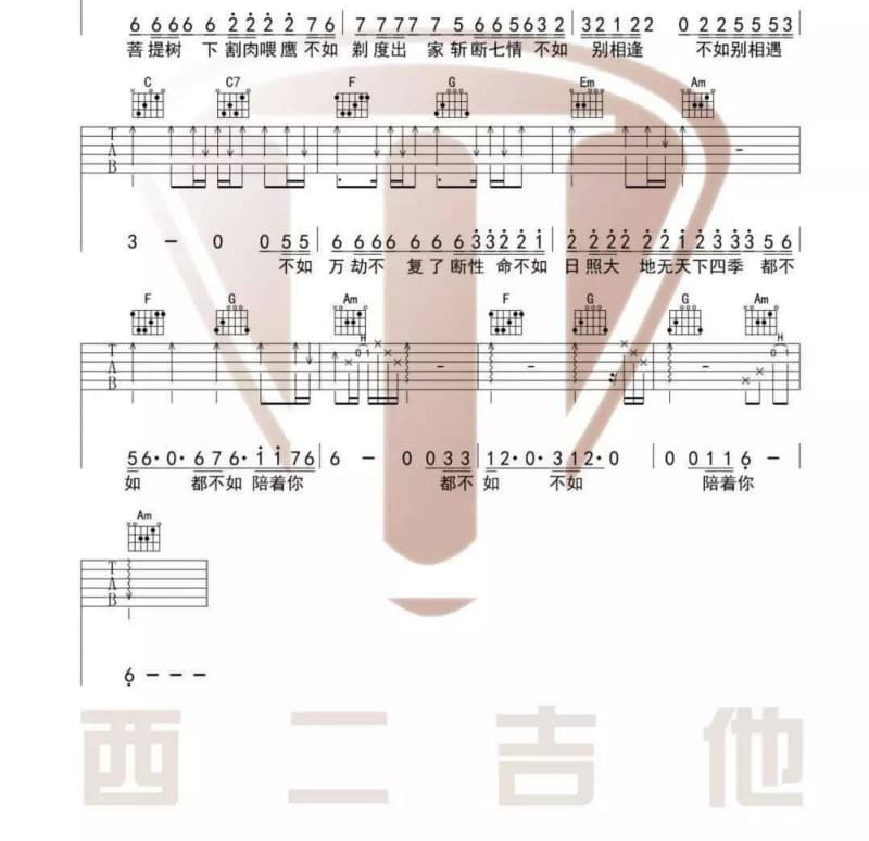 《别问阮的名》吉他谱_万梓良