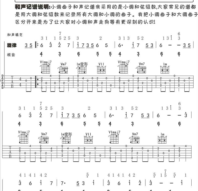 《活在恩典里》吉他谱_常绿树