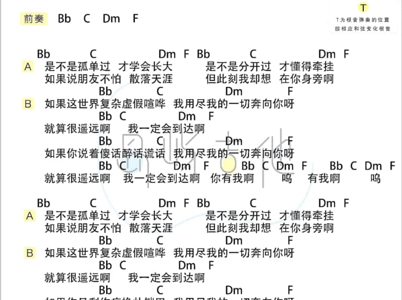 《三国乱》吉他谱_胡杰夕