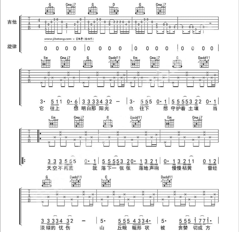 《I won t let you go》吉他谱_王帝