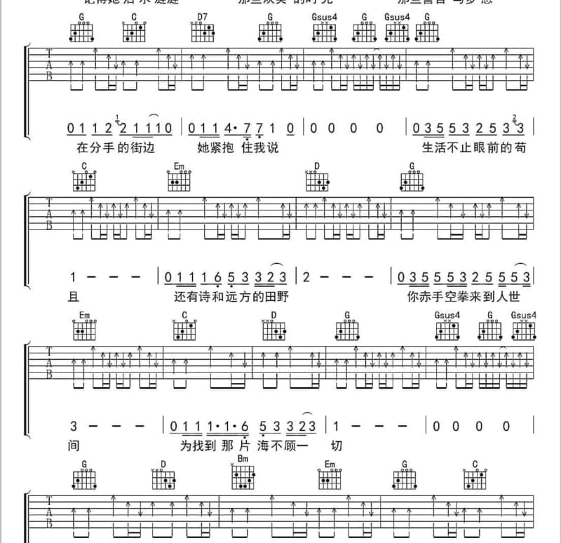 《幸福回忆》吉他谱_王歌伦