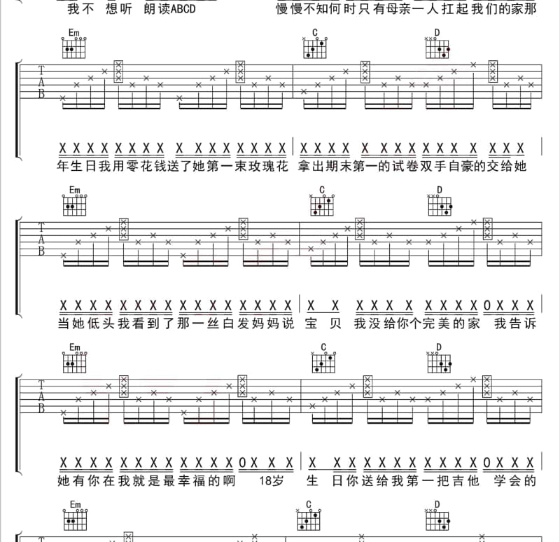《情深海更深》吉他谱_王浩