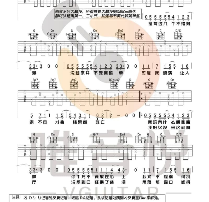 《心伤了梦碎了》吉他谱_王宏天
