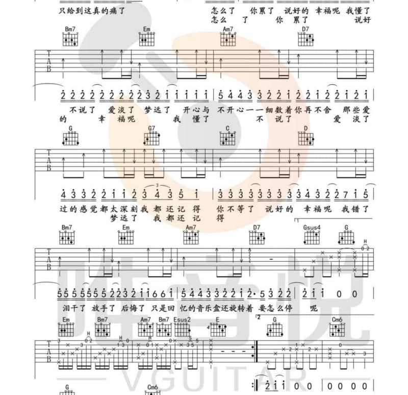 《儿行千里》吉他谱_王宏伟