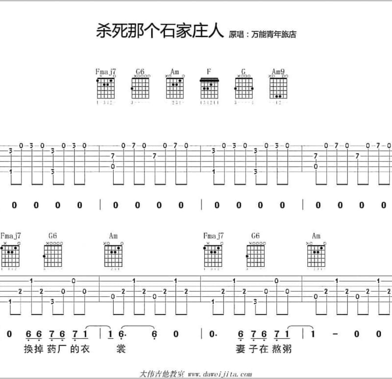 《女人善变》吉他谱_王宏伟