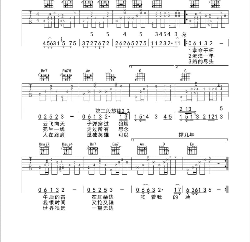 《100 Ways》吉他谱_王嘉尔