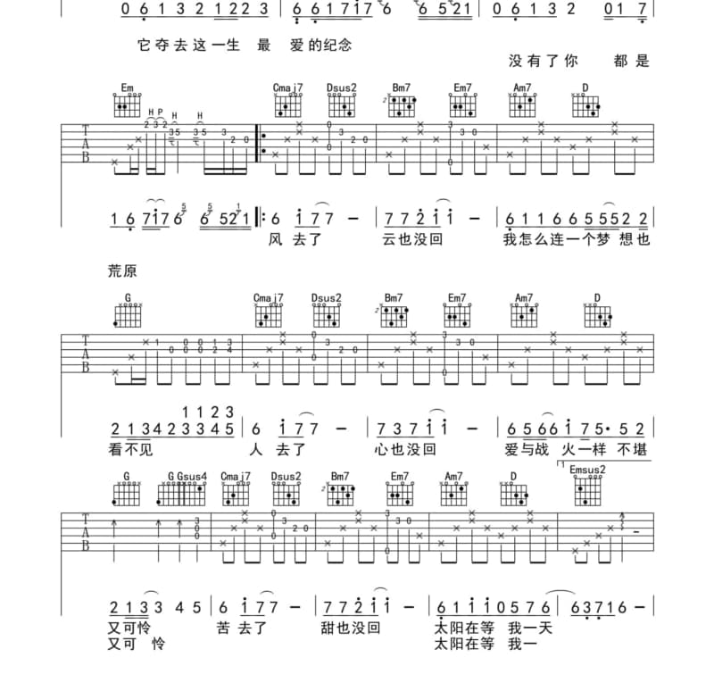 《100ways》吉他谱_王嘉尔
