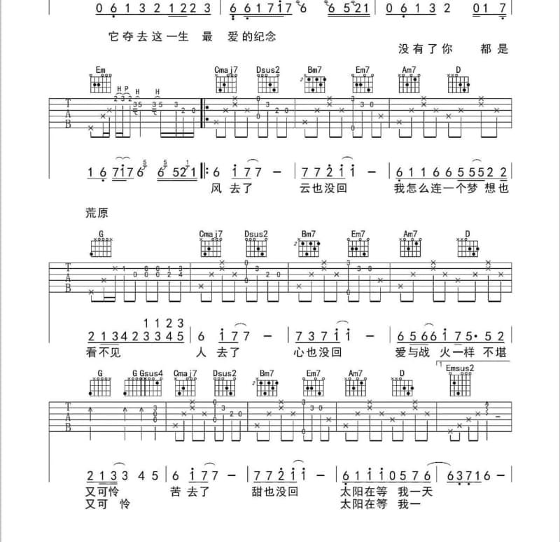 《All The Way》吉他谱_王嘉尔