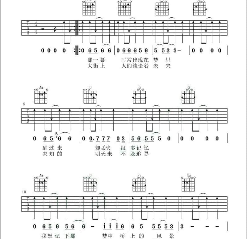 《Cruel》吉他谱_王嘉尔