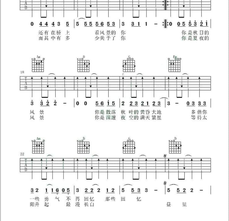 《Dawn of us》吉他谱_王嘉尔
