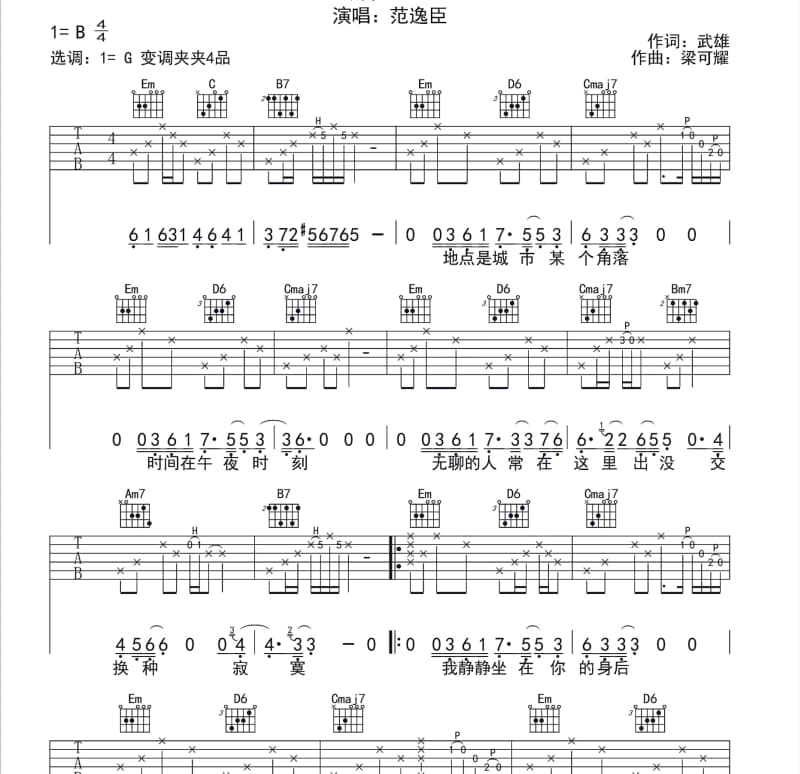 《红尘渡口》吉他谱_王键