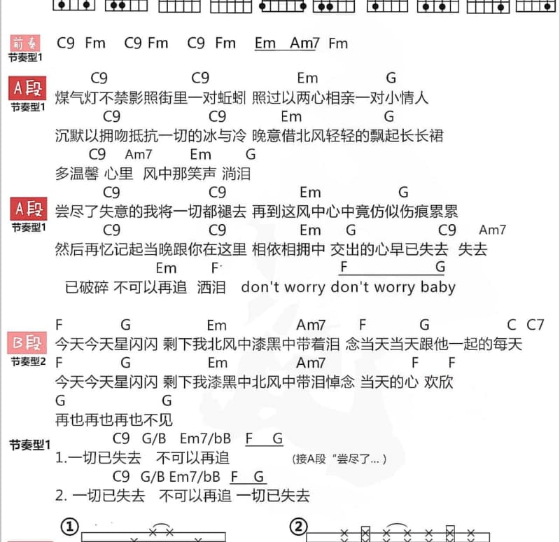 《回家》吉他谱_王觉