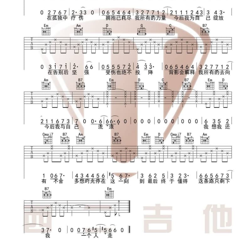 《We will rock you》吉他谱_王俊凯