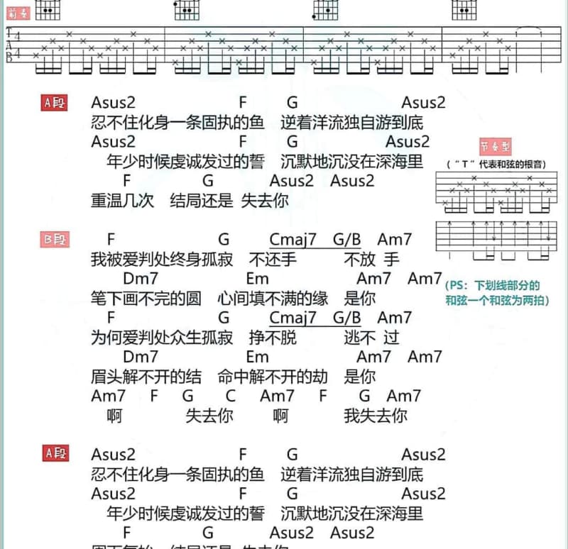 《那些花儿》吉他谱_王俊凯
