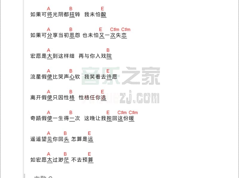 《Lyy》吉他谱_江辰