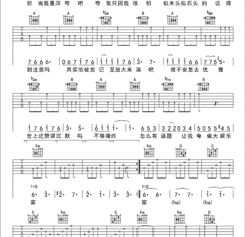 《故意PART.2》吉他谱_王齐铭WatchMe