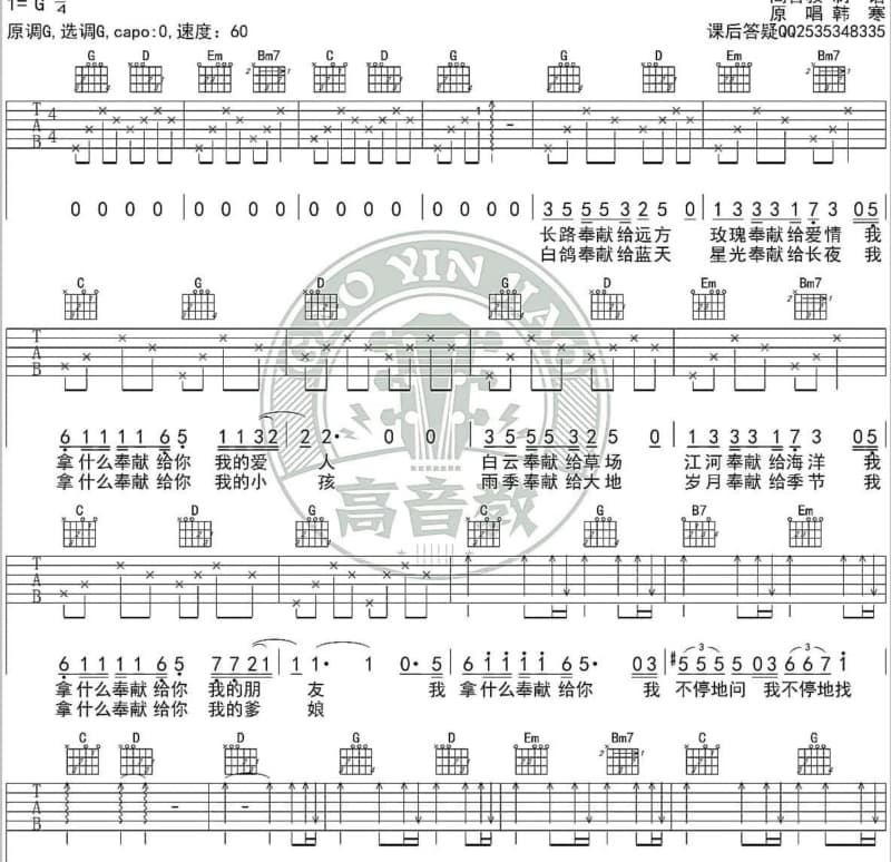 《我们毕业了》吉他谱_王奇