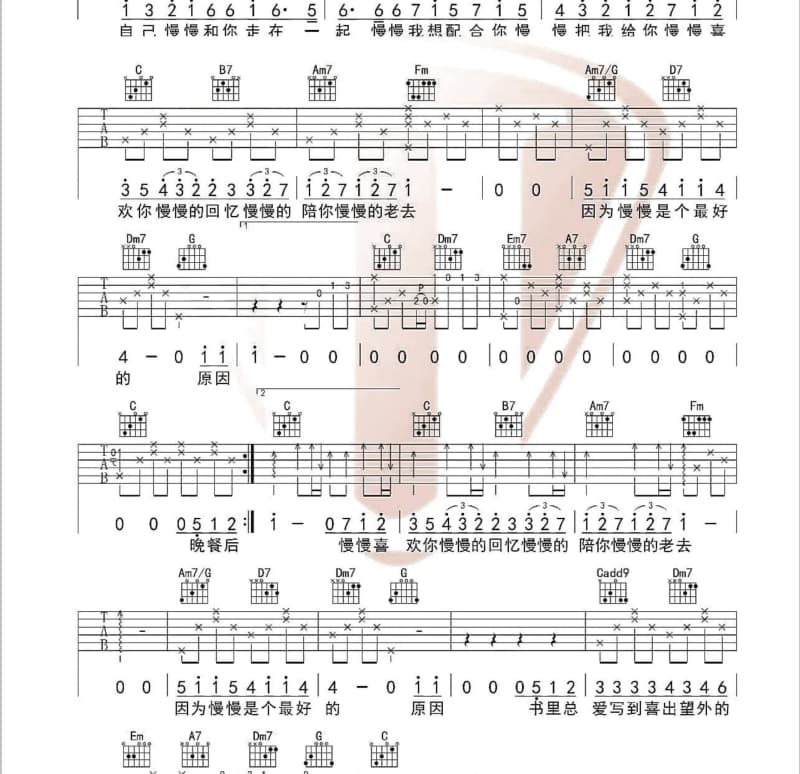 《忘不了你》吉他谱_陈彼得