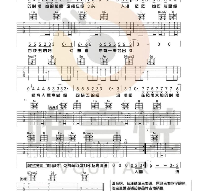 《忍住心痛》吉他谱_王滔