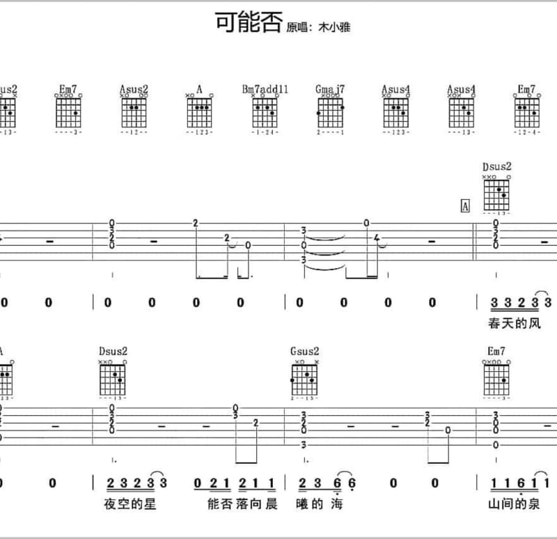 《我爱的姑娘》吉他谱_王维