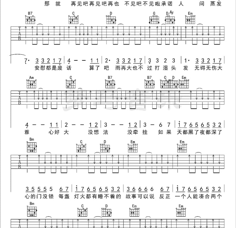 《过客》吉他谱_王晰