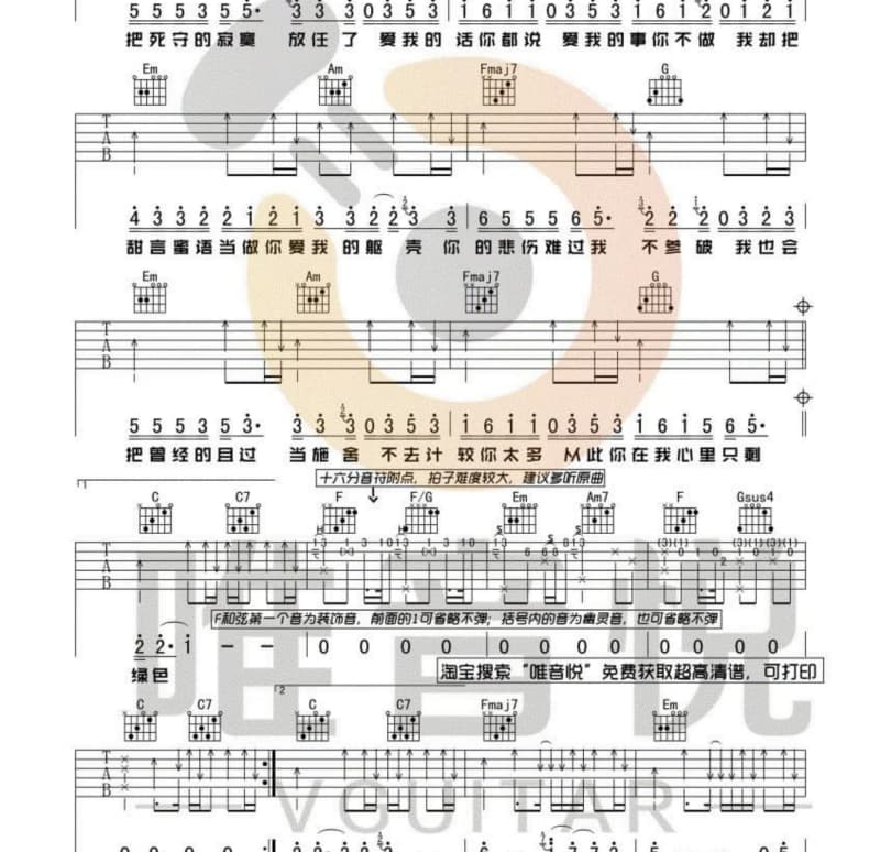 《也许》吉他谱_王晰