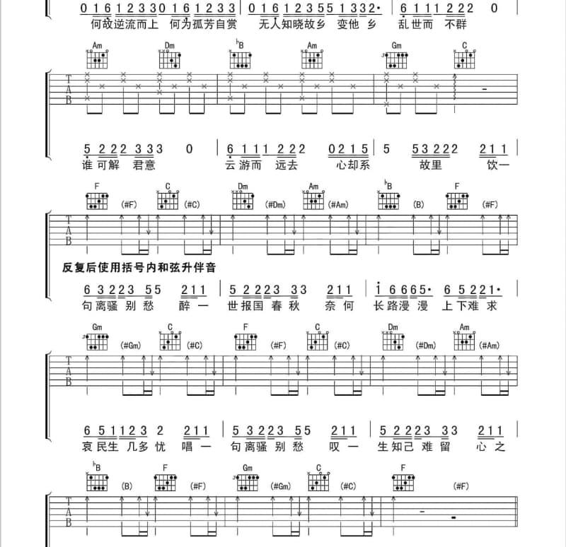 《路在前方》吉他谱_王旭鹏