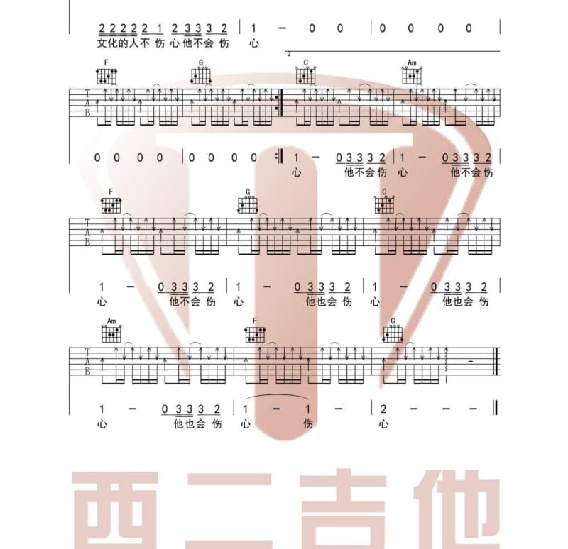 《爱上你的俏模样》吉他谱_王亚东