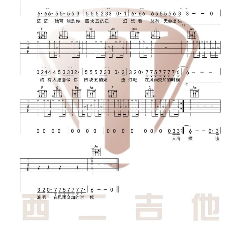 《命》吉他谱_王亚鹏