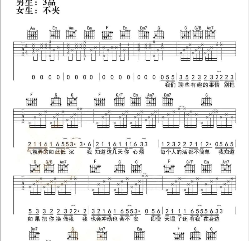 《难道》吉他谱_陈楚生