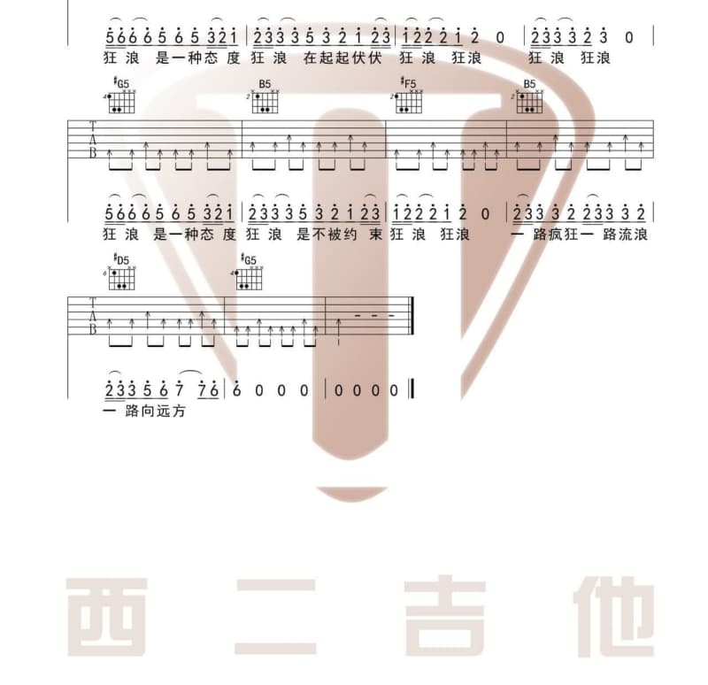 《与君决》吉他谱_王绎龙