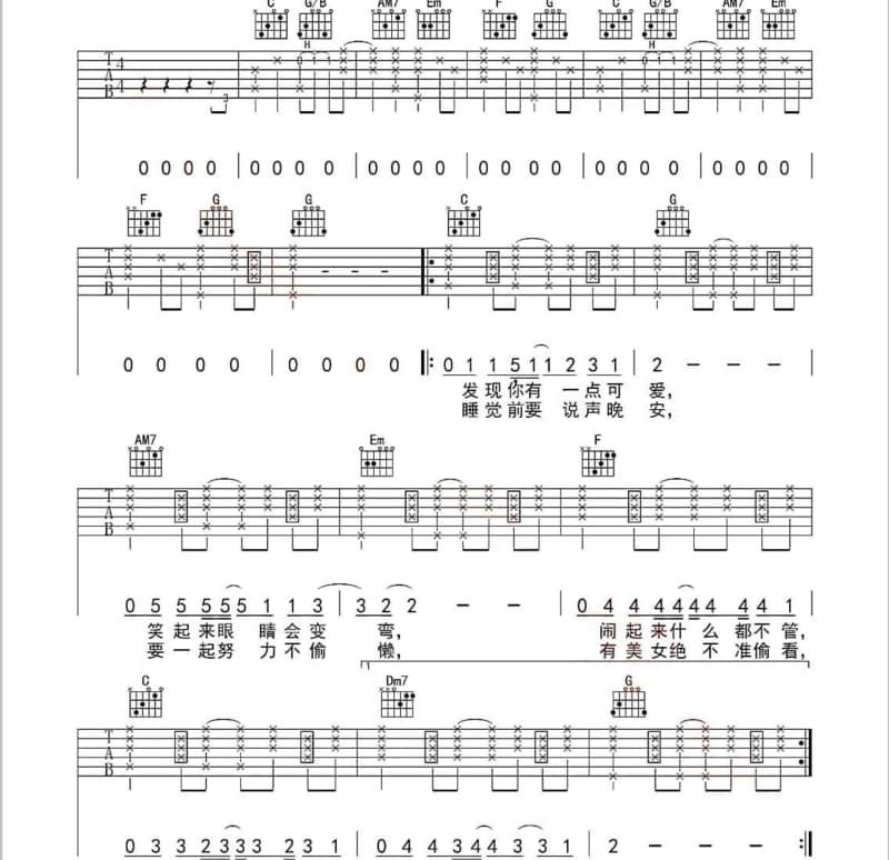 《老婆你瘦了》吉他谱_王羽泽