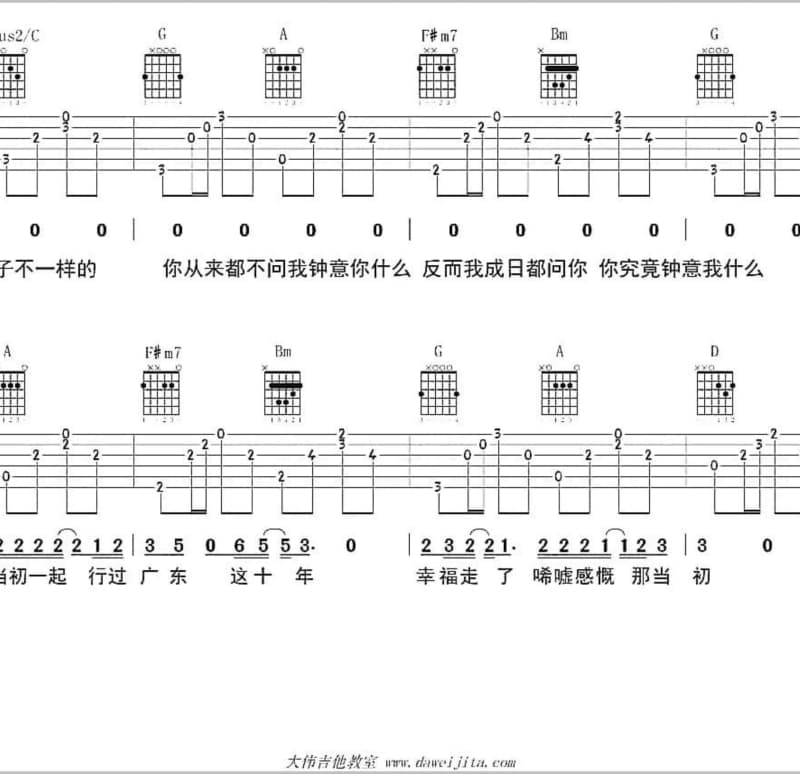 《参演角色》吉他谱_王源