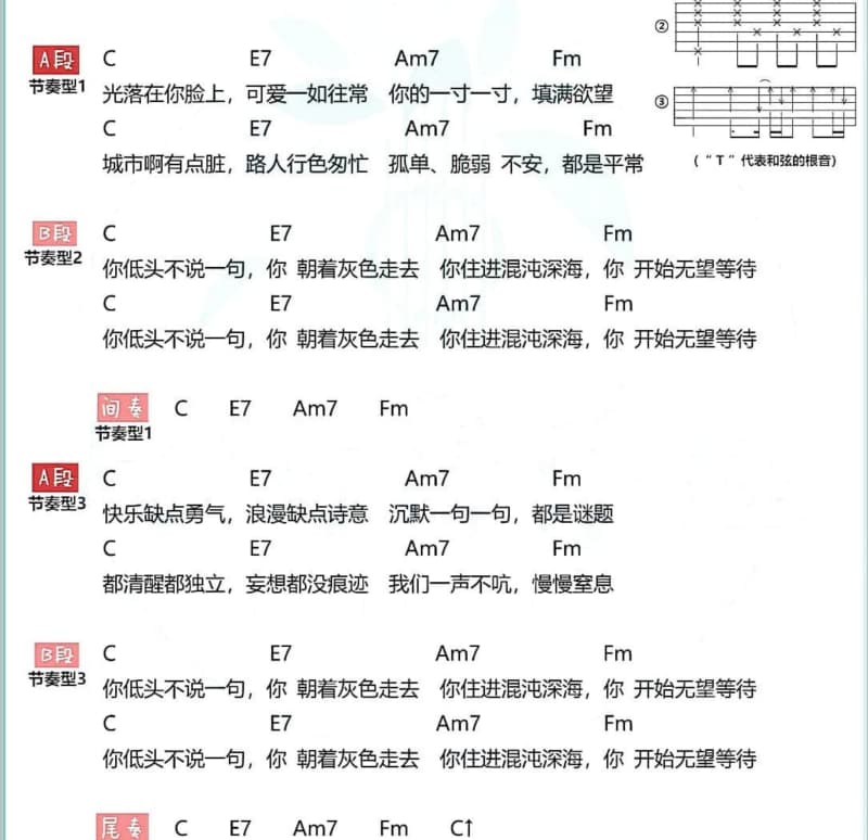 《因为遇见你 + 小幸运》吉他谱_王源