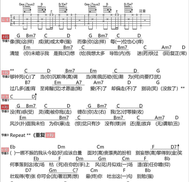 《迷悟》吉他谱_王铮亮
