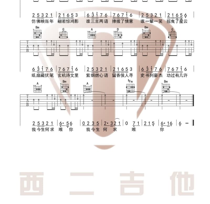《不值得你喜欢》吉他谱_王子明