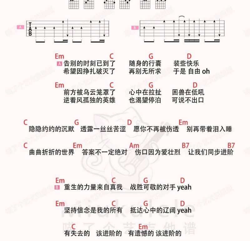 《告诉你我多想你》吉他谱_王子明