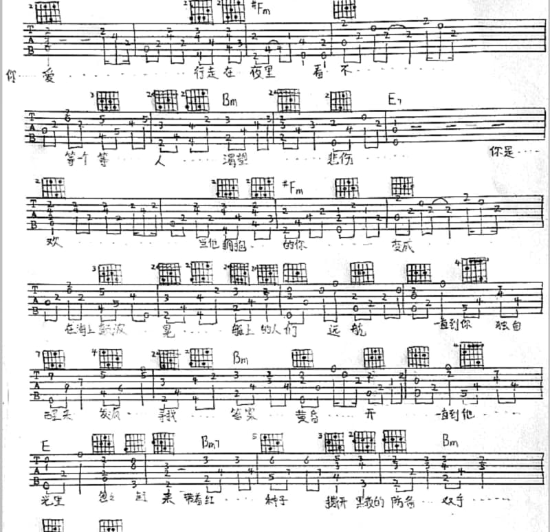 《如果有缘》吉他谱_王子鸣